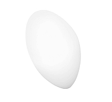 Настенный светильник Lightstar Sferetta 801600