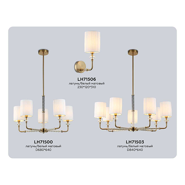 Настенный светильник Ambrella light High light LH71506