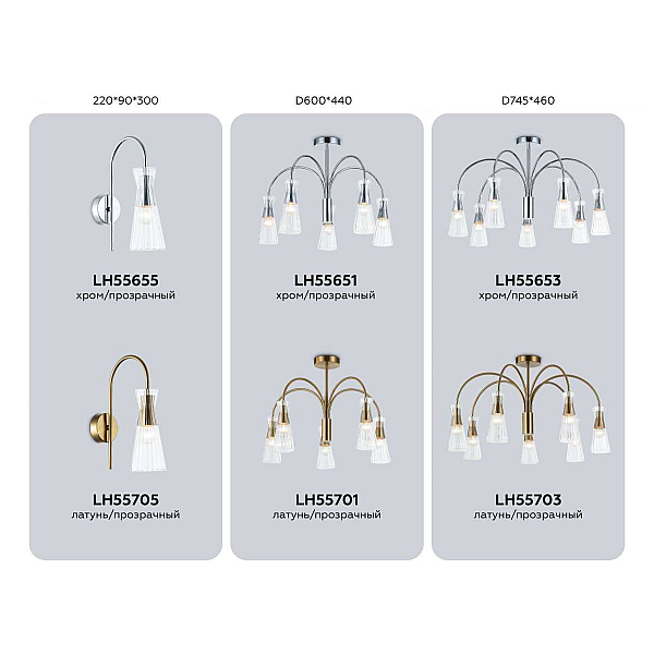 Настенный светильник Ambrella light High light LH55655