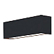 Настенный светильник Nowodvorski Straight Wall Led S 7596