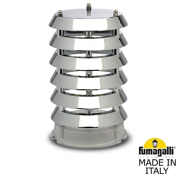 Настенный светильник Fumagalli Sauro D15.505.000.LXF1R.FC1