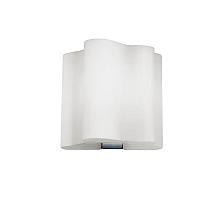 Настенный светильник Lightstar Nubi 802610