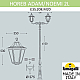 Садовый светильник Fumagalli E35.208.M20.AXH27