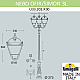 Парковый фонарь Fumagalli Simon U33.202.R30.BXH27