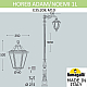 Садовый светильник Fumagalli HOREB ADAM/NOEMI 1L E35.208.M10.AXH27