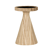 Подсвечник Eglo Dupkur 422337