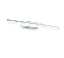 Подсветка для картин Ideal Lux Riflesso AP60 Bianco 142289
