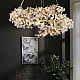 Подвесная люстра ImperiumLoft Caramelly 194934-23