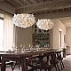 Подвесной светильник Loft IT Clizia 10594/530 White