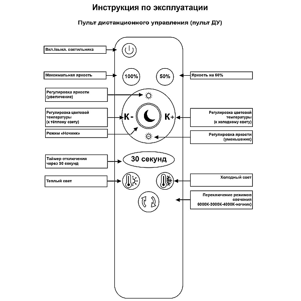 Потолочный светильник Reluce 55406-0.3-4+1 BK