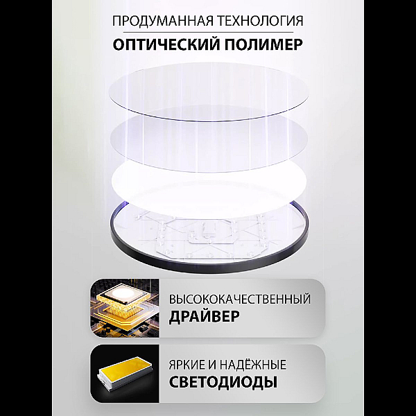 Потолочный светильник Natali Kovaltseva Plain LED LAMPS 81114/4C