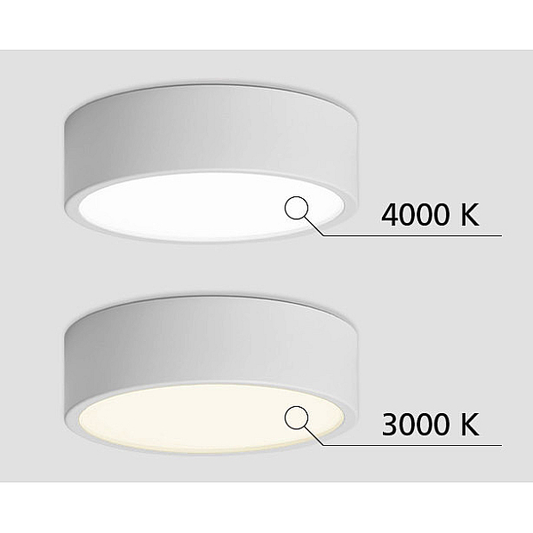 Потолочный светодиодный светильник Italline M04-525-125 white 4000K