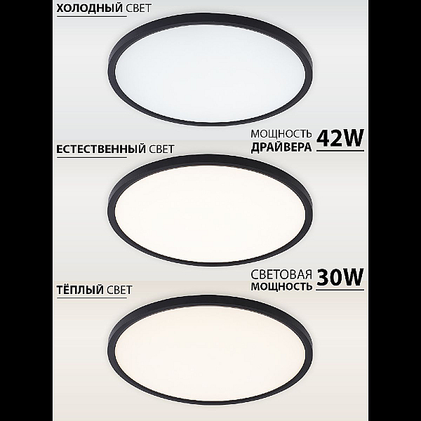 Потолочный светильник Natali Kovaltseva Plain LED LAMPS 81114/4C
