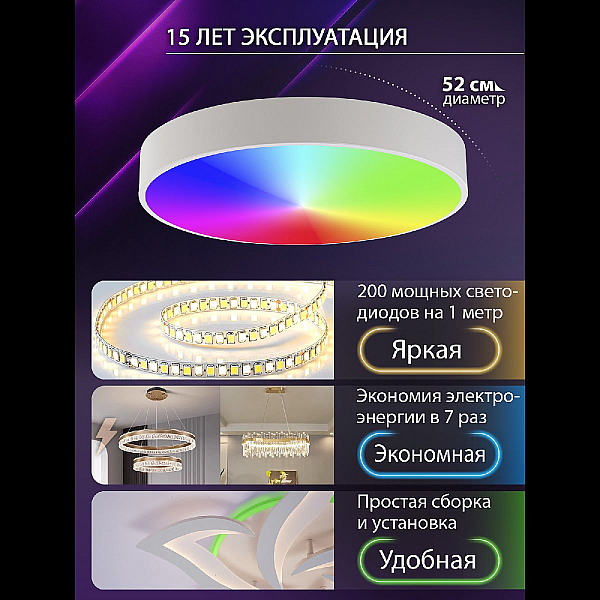 Потолочный светильник Natali Kovaltseva Modern LED LAMPS 81105/2C