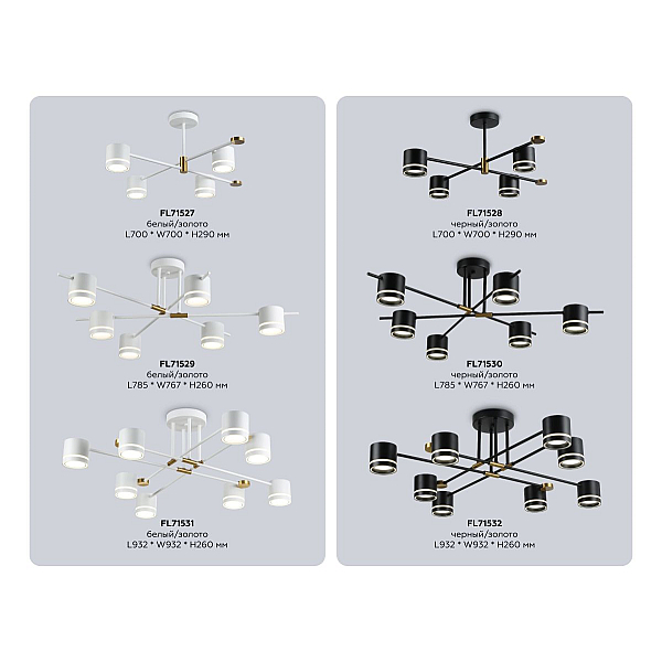 Потолочный светильник Ambrella Light Comfort FL71531
