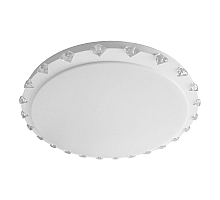Потолочная люстра Natali Kovaltseva LED LAMPS 81074