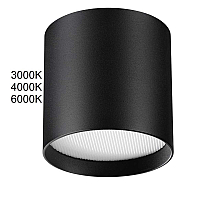 Потолочный светильник Odeon Light Hightech Oben 7129/8CL