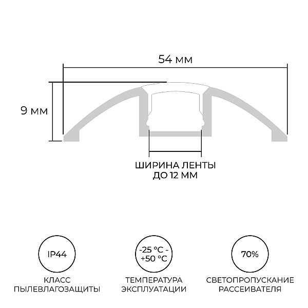Алюминиевый профиль (комплект) Apeyron 08-63