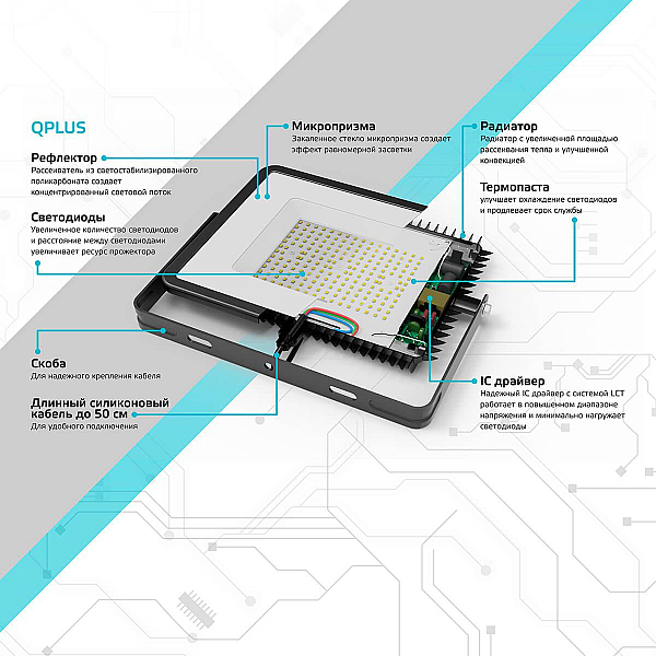Прожектор светодиодный Gauss Qplus 400W 6500К 690511400L