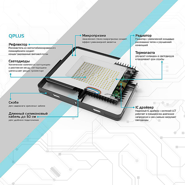 Прожектор светодиодный Gauss 150W 613100150