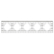 Рамка на 5 постов пластиковая Arlight FRM-PERIO-PL-5-WH 049762