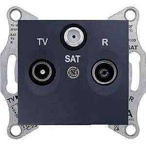 Розетка TV/R/SAT оконечная Schneider Electric Sedna 1dB SDN3501370