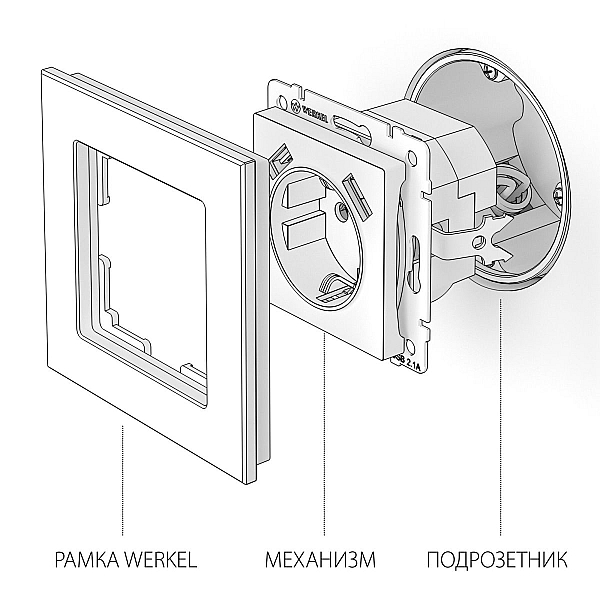 Розетка с заземлением, шторками и USBх2 Werkel W1171506 4690389164774 a050886