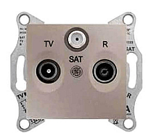 Розетка TV/R/SAT проходная Schneider Electric Sedna 8dB SDN3501268