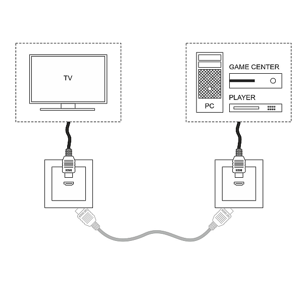 Розетка HDMI Werkel серебряный WL06-60-11 4690389110993 a039268
