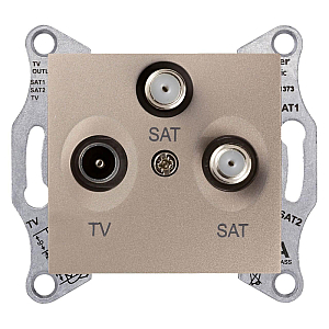 Розетка TV/SAT/SAT Schneider Electric Sedna SDN3502168