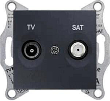 Розетка TV/SAT оконечная Schneider Electric Sedna 1dB SDN3401670