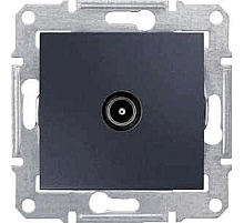 Розетка TV проходная Schneider Electric Sedna 8dB SDN3201270