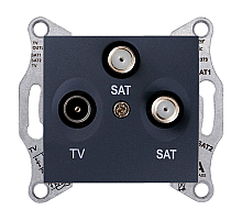 Розетка TV/SAT/SAT Schneider Electric Sedna SDN3502170