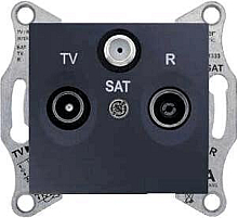 Розетка TV/R/SAT проходная Schneider Electric Sedna 4dB SDN3501470