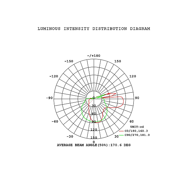 Бра Mantra Andromeda 9553
