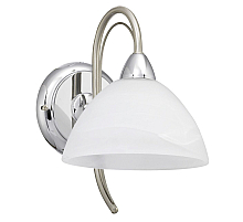 Бра Eglo Milea 89824