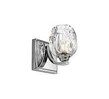 Бра Feiss Kalli FE-KALLI1-BATH