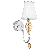 Бра Lightstar Escica 806610