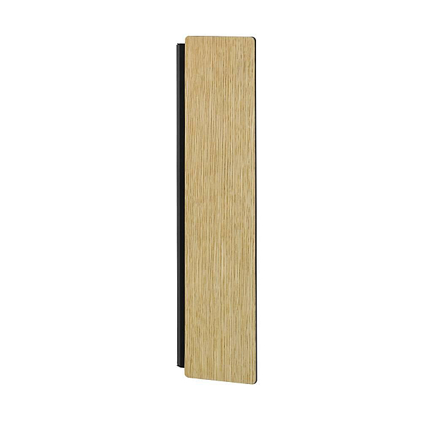 Бра Eglo Zubialde 901741