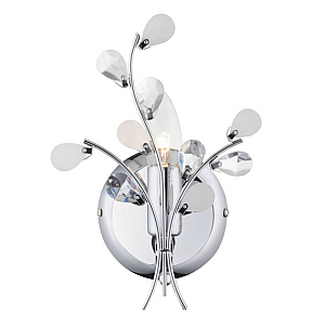 Бра Globo 51508W