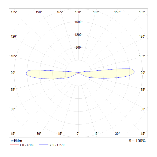 Бра Maytoni Dafne C027WL-L10B
