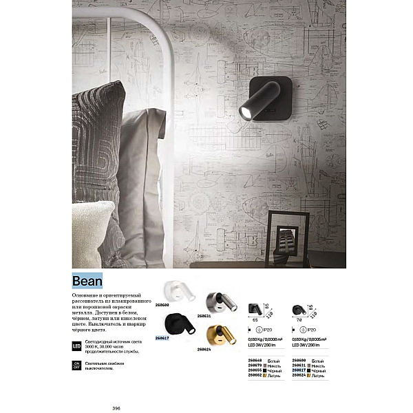 Спот Ideal lux Bean AP Round 260624