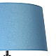 Торшер Citilux CL806023