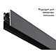 Шинопровод магнитный Ambrella light Track System Magnetic GL3303