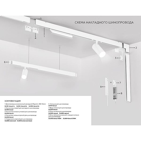 Шинопровод магнитный Ambrella Light Magnetic GL1914