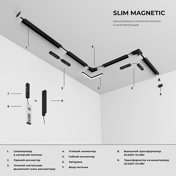 Шинопровод в натяжной потолок с декоративными вставками Elektrostandard Slim Magnetic 85242/00 4690389220463 a072669