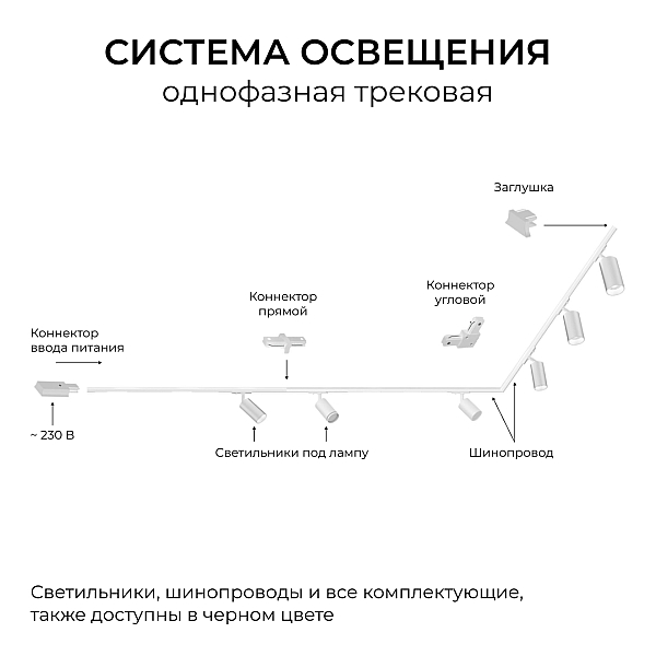 Шинопровод однофазный накладной/подвесной Apeyron в комплекте крепёж, токоввод, заглушка R45-08