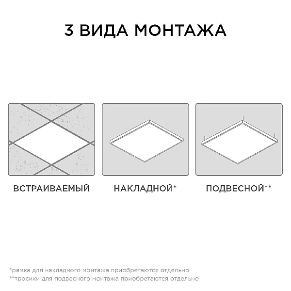 Встраиваемая светодиодная панель Apeyron 42-004
