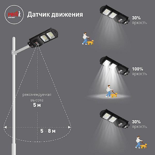 Уличный консольный светильник ЭРА ERAKSS40-01 Б0046799