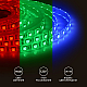 Светодиодная влагозащищенная лента Apeyron 14,4W/m 60Led/m 5050SMD разноцветная 1M 260BL